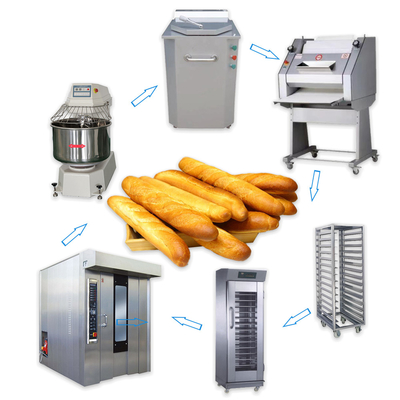 Solusi One Stop Set lengkap peralatan baking Baguette membuat lini produksi