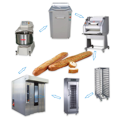Otomatis Kapasitas Besar roti Roti Mesin Pembuat Roti Roti Roti Bakery Baguette Produksi