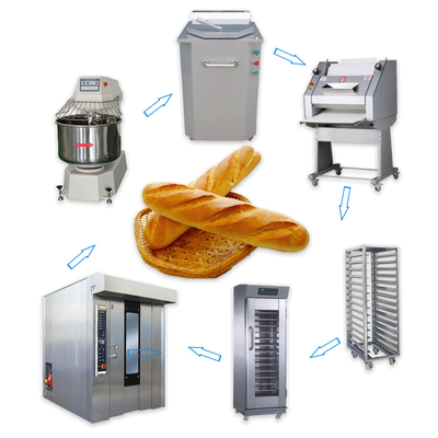 Full Automatic Bakery Loaf French Baguette Line Produksi Untuk Roti Roti