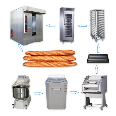 Set Lengkap Mesin Pemanggang Roti Industri Lini Produksi Baguette Prancis Beku